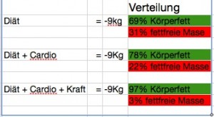 chart_sport